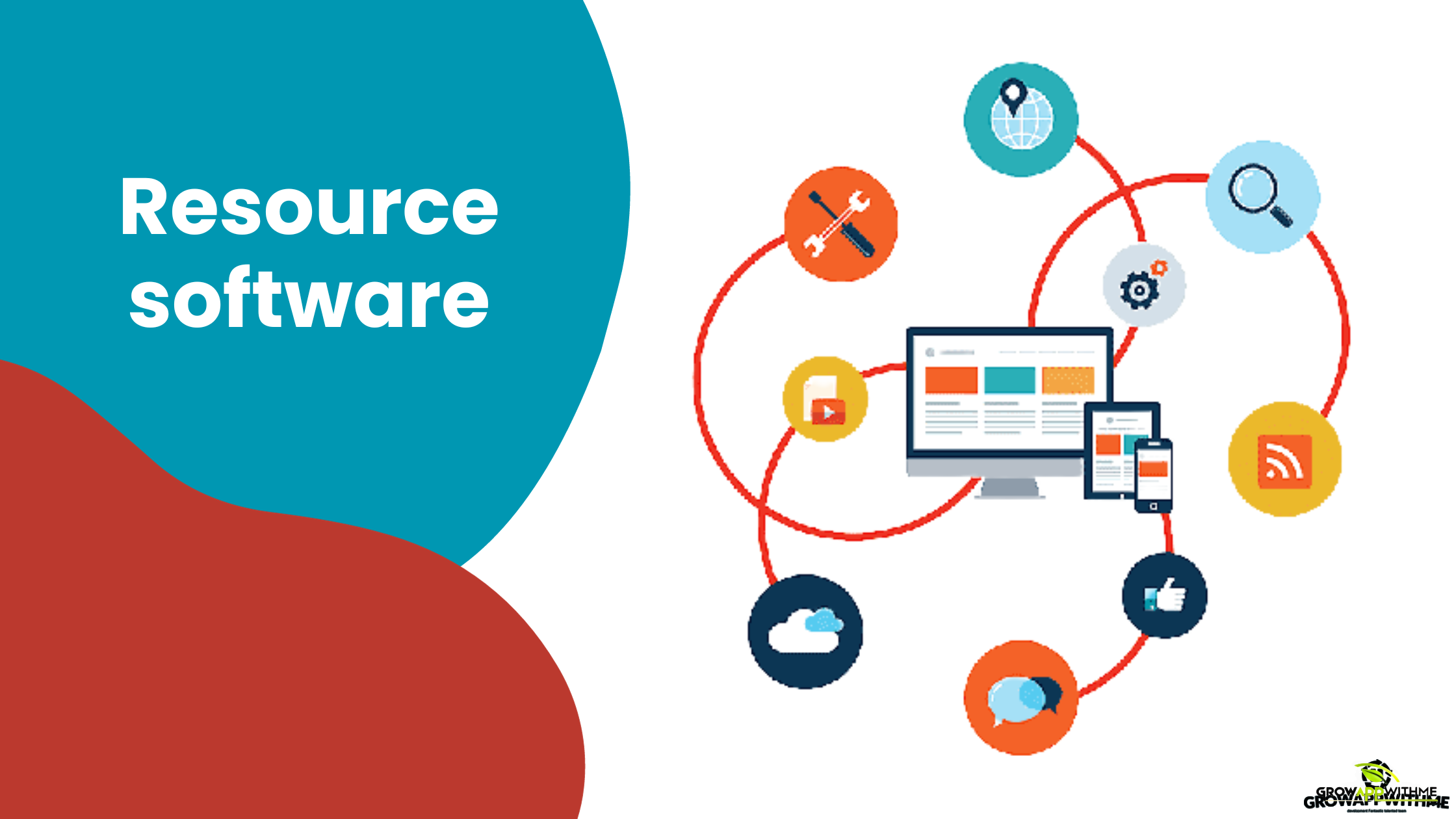 Optimize Resource Management with Advanced Resource Software Solutions - Grow App With Me
