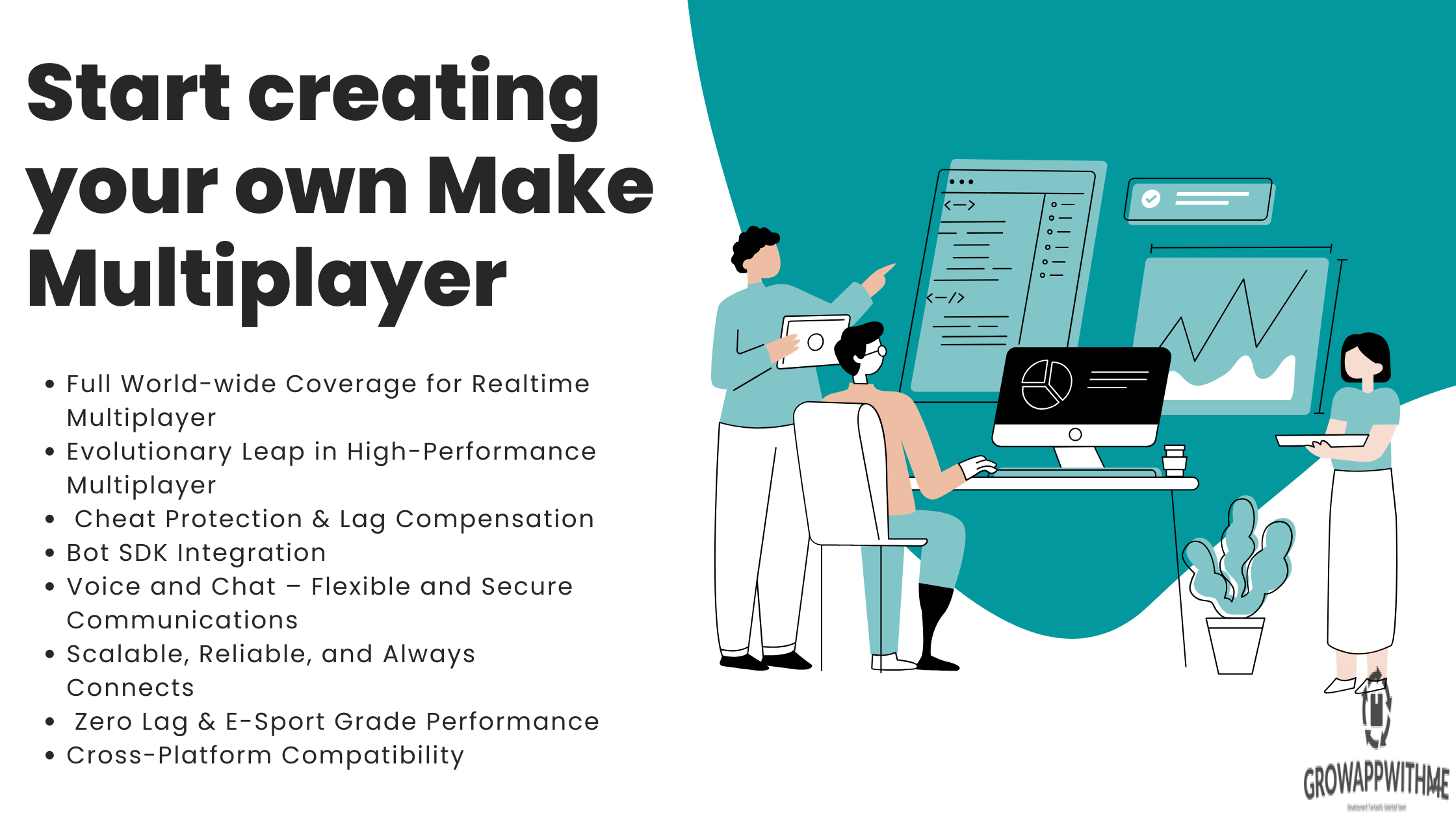 Custom Ludo Game Development with GrowAppWithMe
